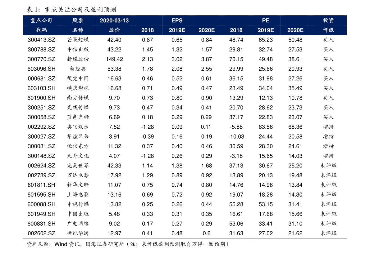 pg麻将胡了爆分技巧康力电梯价格（国产电梯排名）